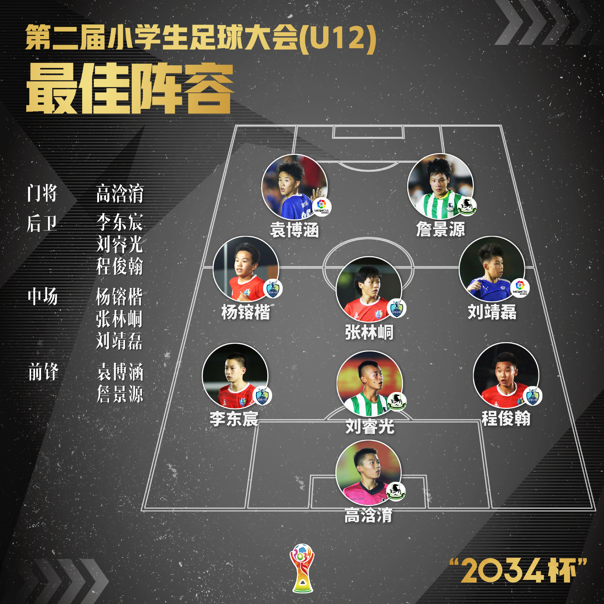 年度中国足球大奖评选结果公布 年度中国足球大奖评选结果公布