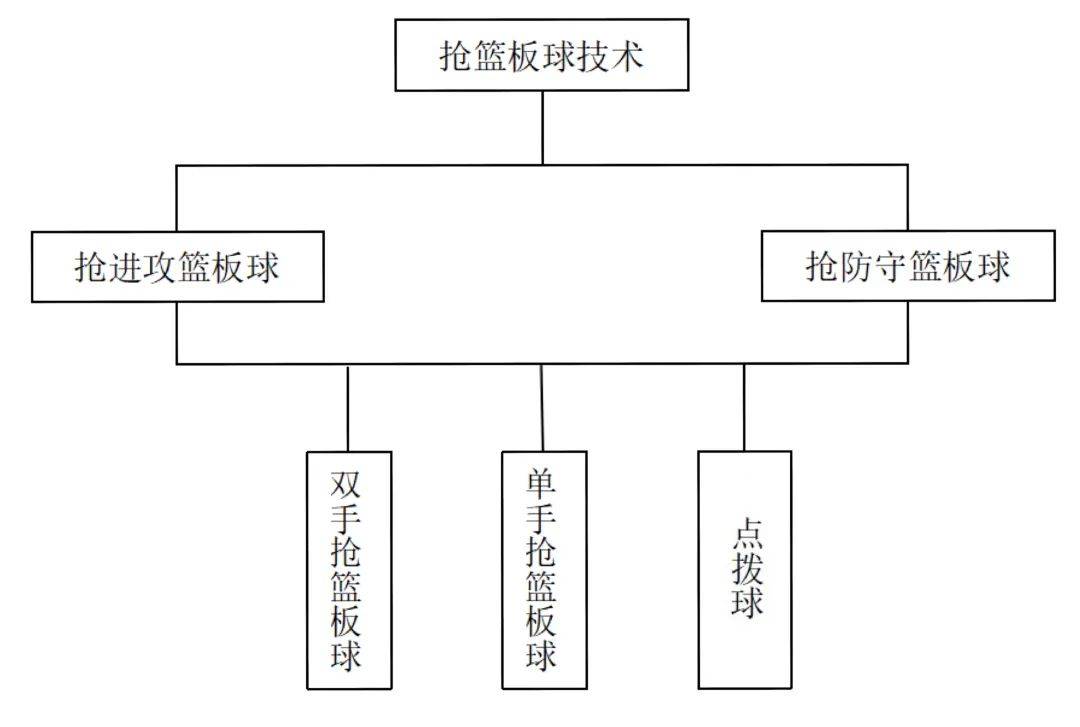 关于战术分析：每场比赛的关键战术布局揭秘的信息